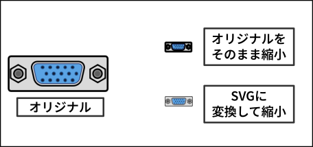 オートシェイプとSVGの縮小結果の比較