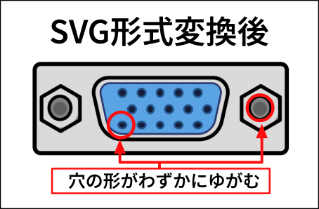 SVG変換後の画像の歪みの例