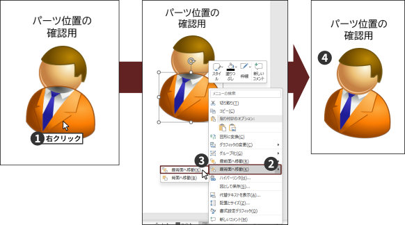 最背面への移動の仕方