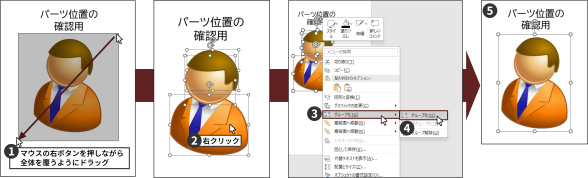 グループ化の方法