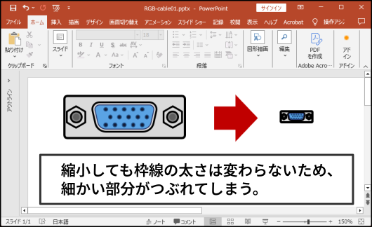拡大縮小時の問題点