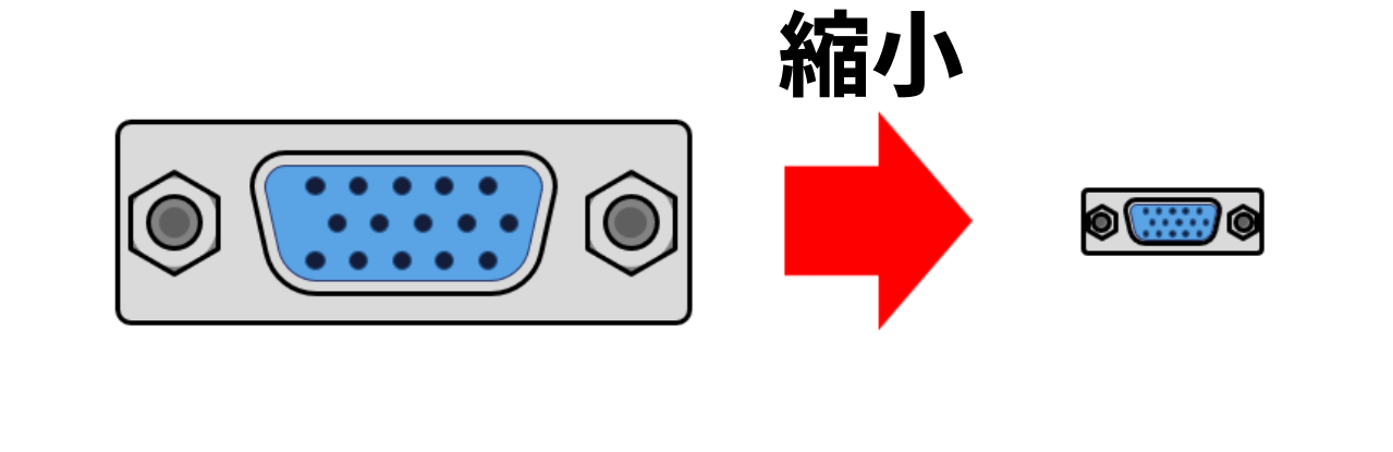 図形の縮小により図が潰れた時の例